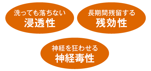 洗っても落ちない浸透性・長時間残留する残効性・神経を狂わせる神経毒性