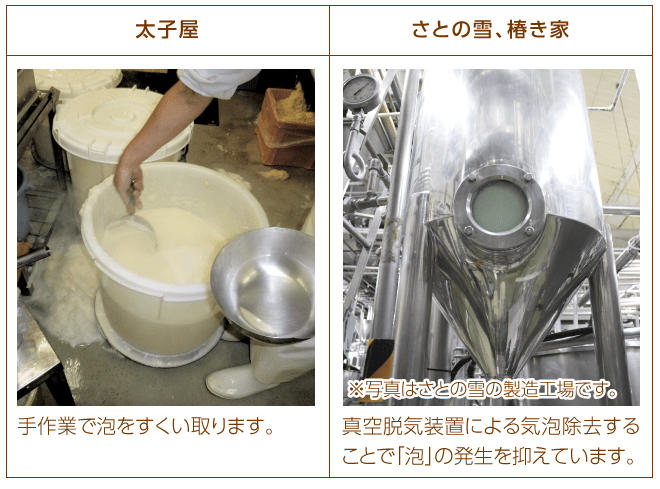 消泡剤に頼らない加工方法